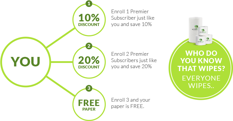 What If You Want To Save And Earn More Than $400 A - Betterplanetpaper (841x440), Png Download