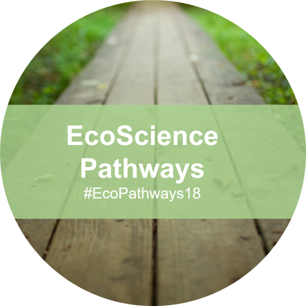 Key Takeaways From The Ecoscience Project - Health Care (612x612), Png Download