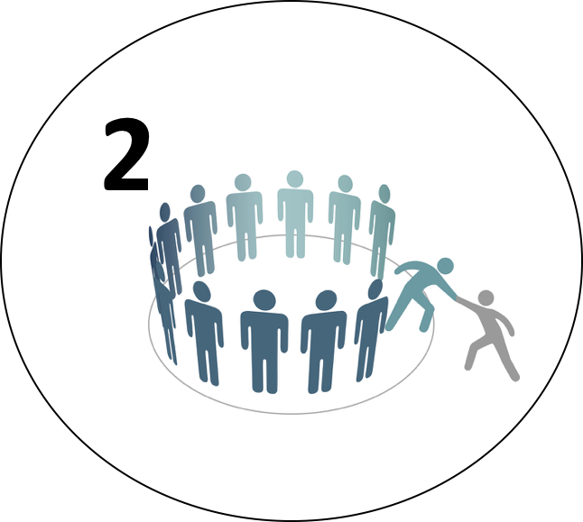 We Process Sharing - Get Involved (646x579), Png Download