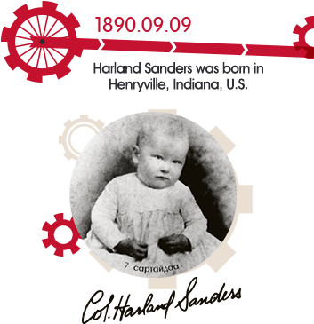 Timeline - Poster (352x429), Png Download