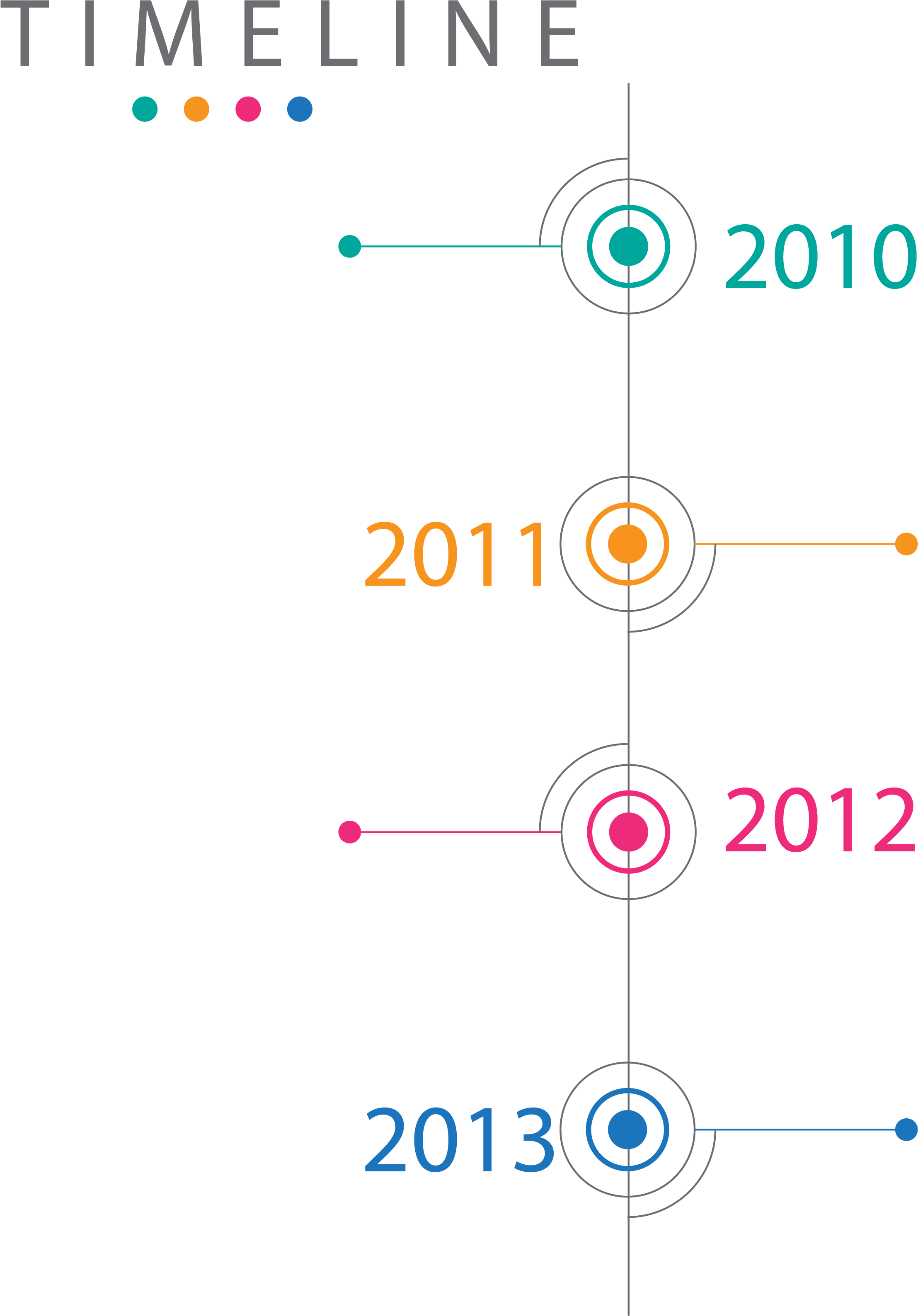 I Created A Timeline Of The Milestones, Research, Writing, - European Year Of Volunteering 2011 (2220x3212), Png Download