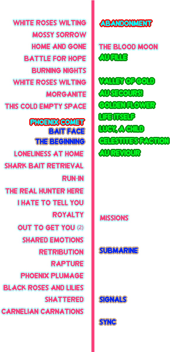 Timeline - Document (1000x1200), Png Download