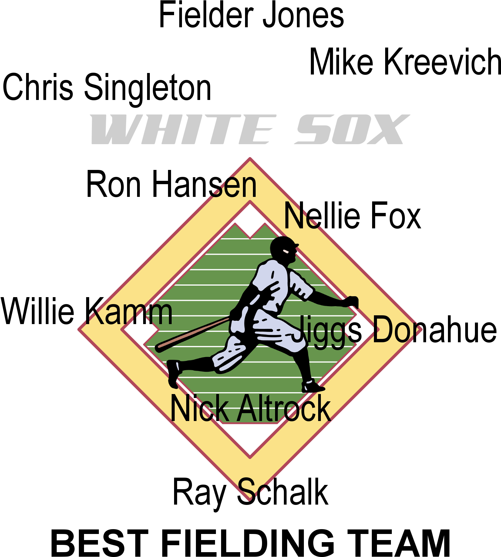 Chicago White Sox Best Fielders - Boule De Suif [book] (1800x2100), Png Download