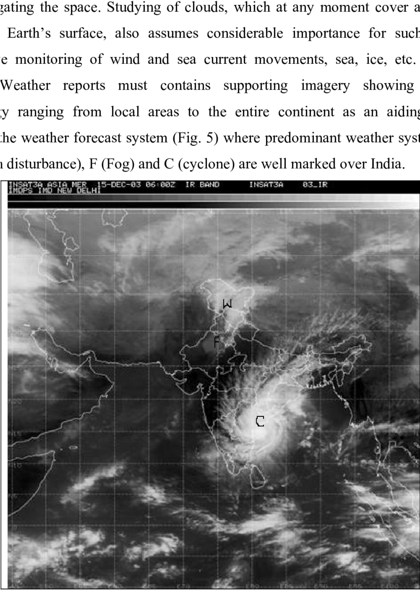 Satellite Imagery Showing Various Weather Systems Over - Weather (850x1403), Png Download