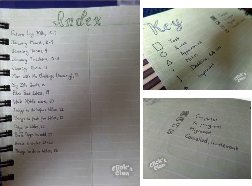 I Started Mine Off With Something Which Is Called A - Handwriting (1024x768), Png Download