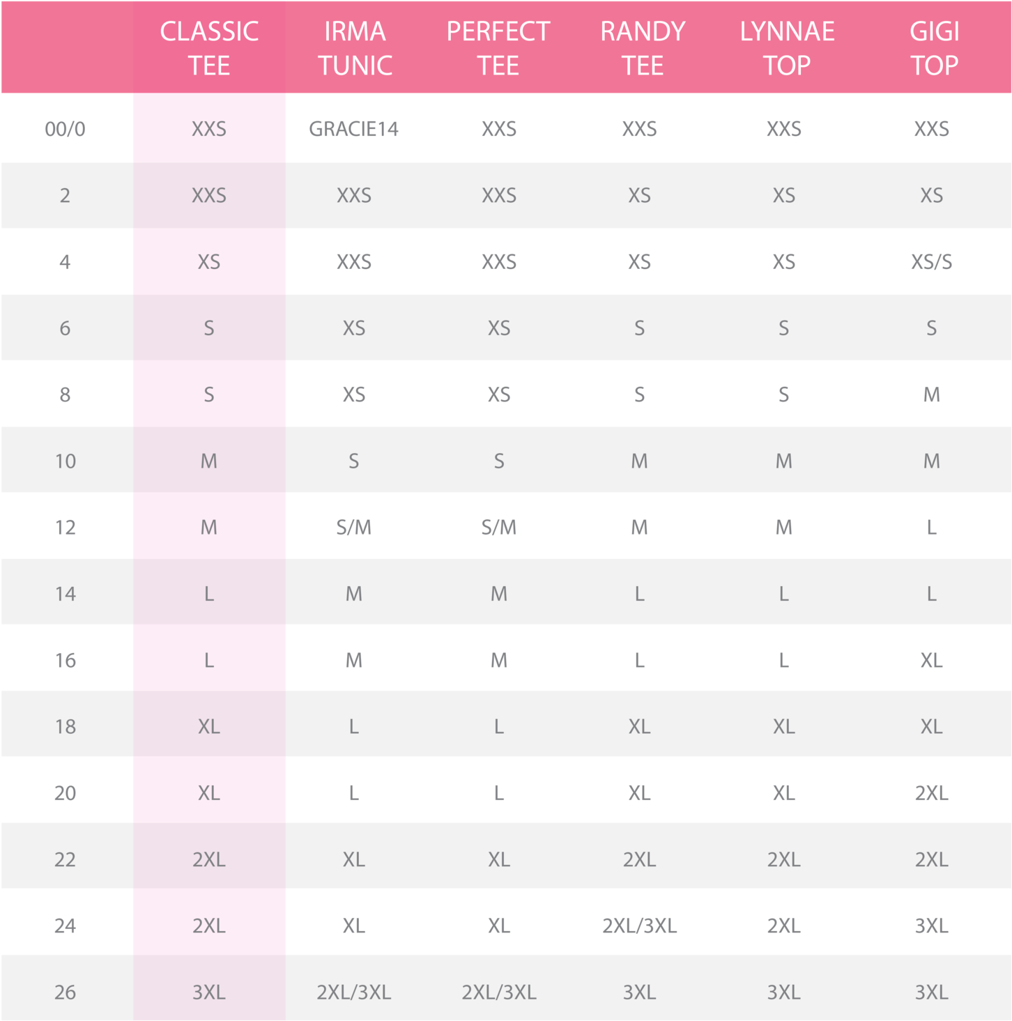 Classic T - Time Table December 2017 (1500x1704), Png Download
