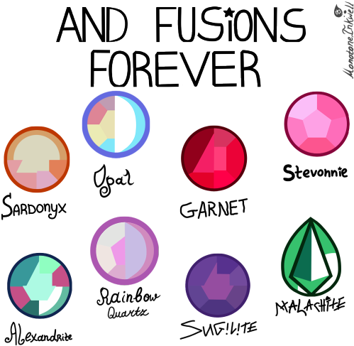 Tumblr (500x500), Png Download