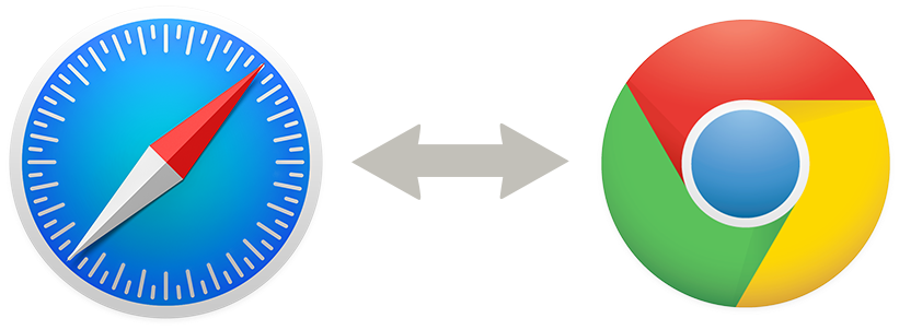 Safari Chrome Switch Icons - Chrome And Safari Icon (866x326), Png Download
