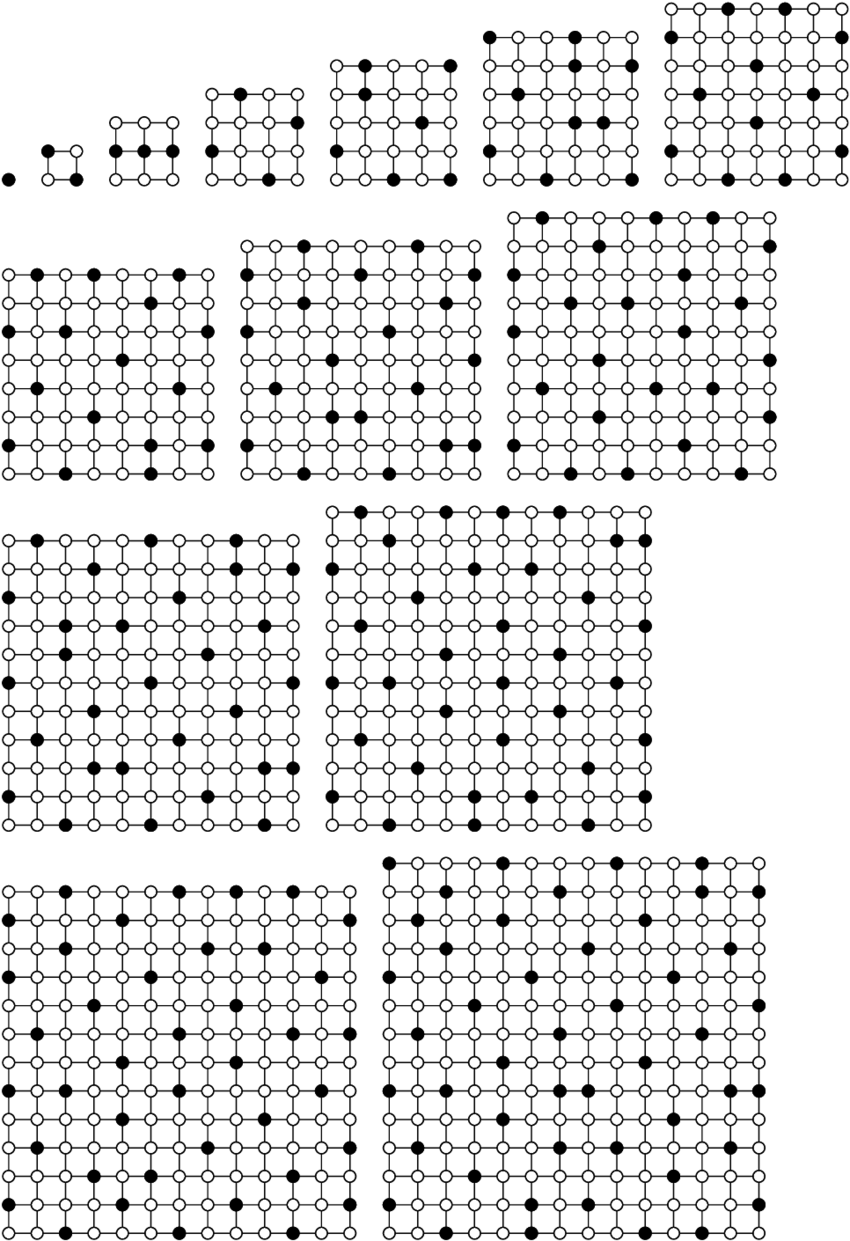 Minimum Dominating Sets Of Square Grid Graphs For 1 - Grid Graphs (850x1241), Png Download