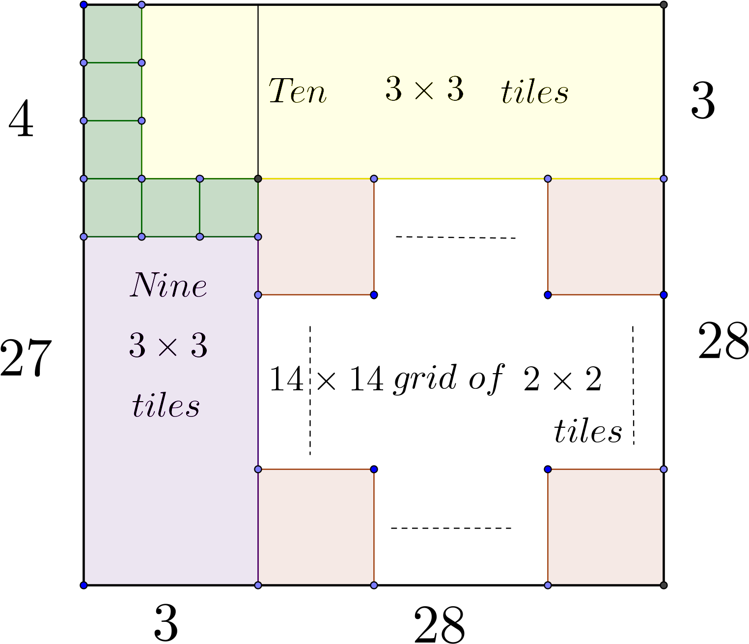 The Following Is One Such Arrangement Enter Image Description - Diagram (3073x1438), Png Download