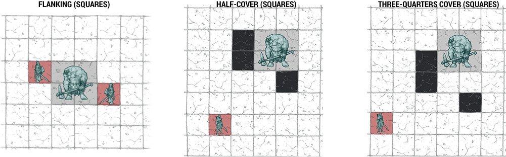 Cover On A Square Grid - Flanking Dungeons And Dragons 5e (1000x323), Png Download