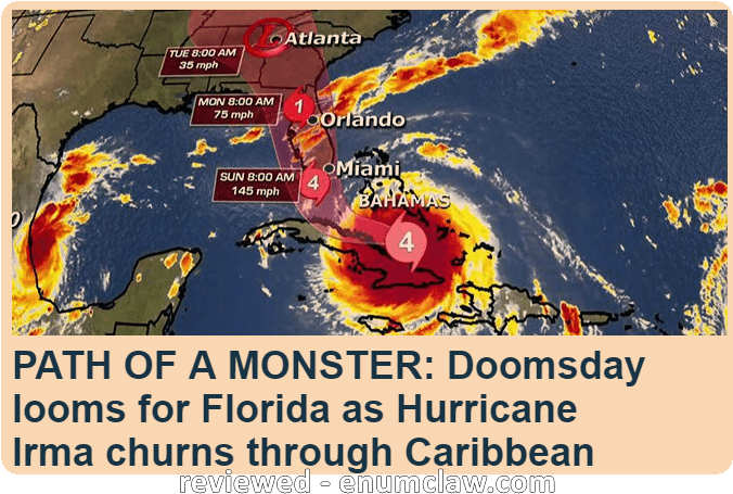 Hurricane Hardships - Past Perfect Continuous (731x492), Png Download