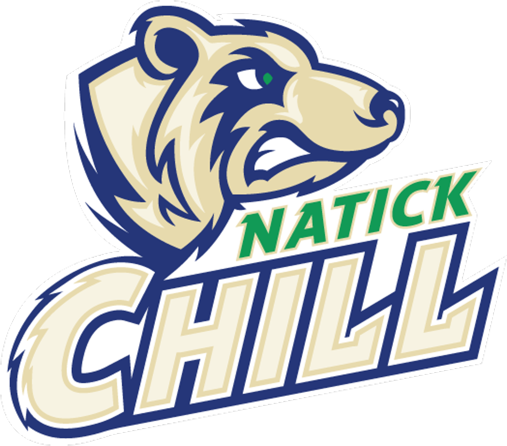 2018 Age Divisions - Natick Chill (1024x901), Png Download