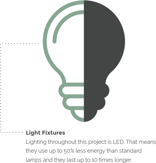 11 Am 32486 Thermostat 5/15/2017 - Graphic Design (750x800), Png Download