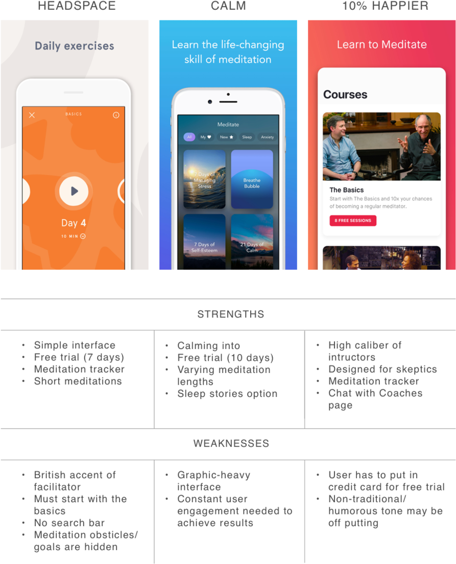 Customer Analysis - Customer Analytics (1000x1221), Png Download