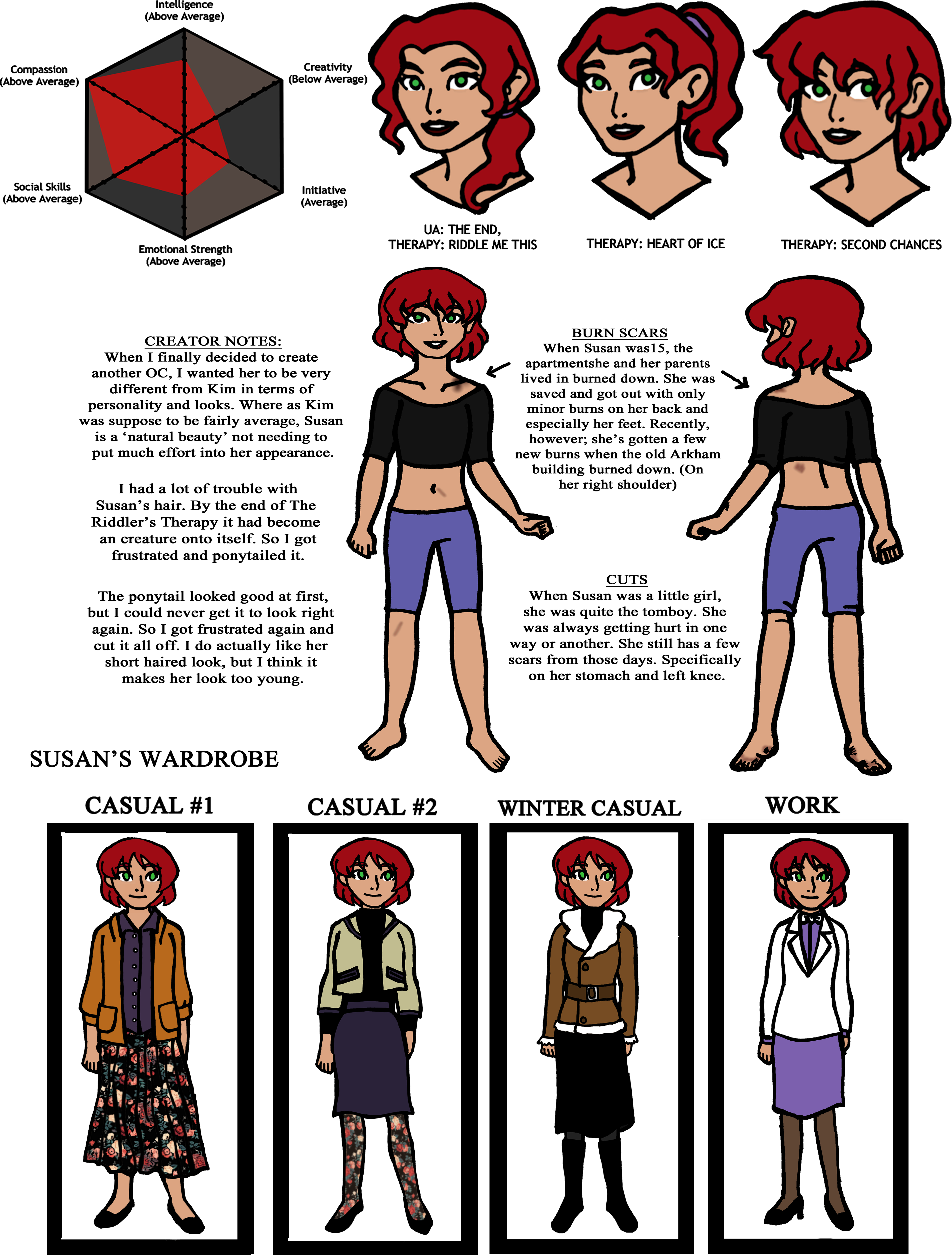 Batman Oc Susan Crowe Reference Sheet By Jennisms-d533077 - Batman Ocs Sheet (4993x6625), Png Download