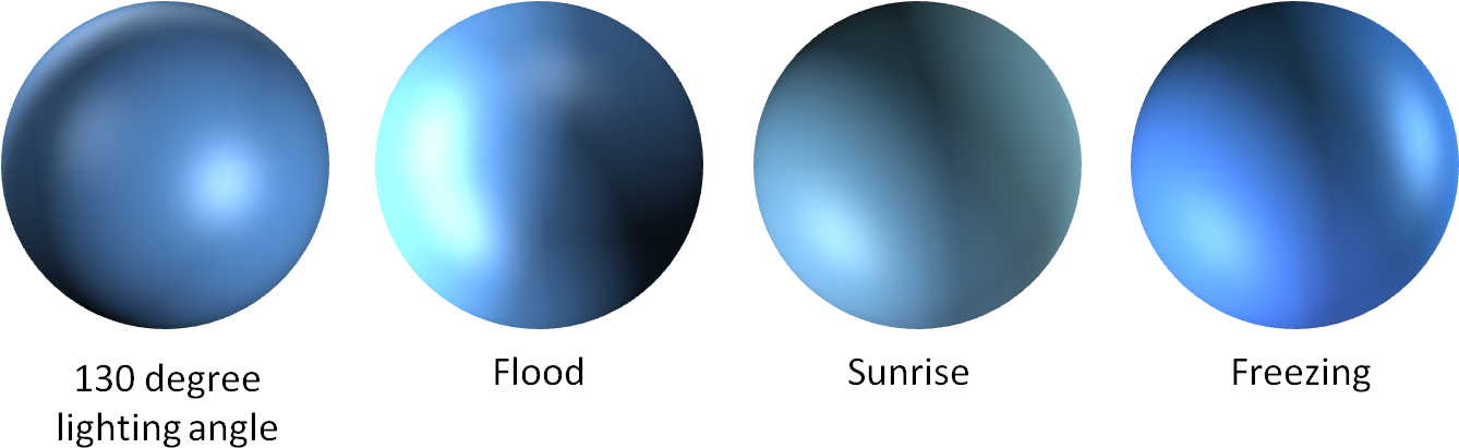 Sphere4 - Circle (1341x425), Png Download