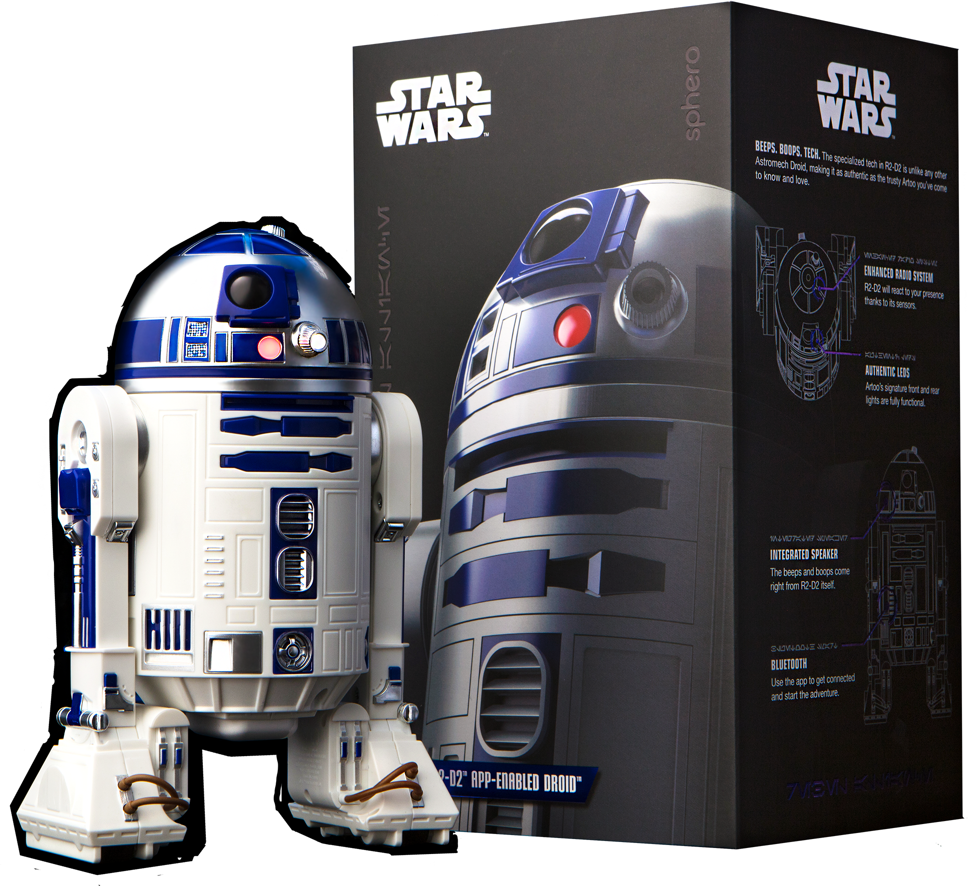 Bringing R2-d2 To Life - Sphero R2-d2 App-enabled Droid (2300x2105), Png Download