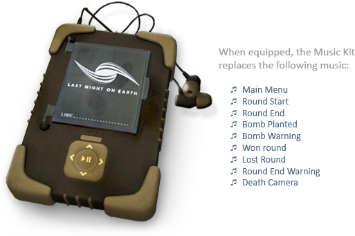 Cs Go Kit (522x349), Png Download