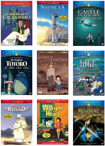 Grave of the Fireflies Digital Downloadable Printable Movie