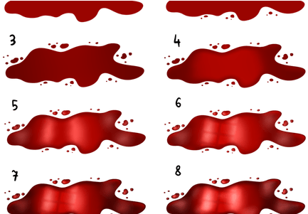 How To Make Blood Paint Clip Art Free - Blood Drawing (450x300), Png Download