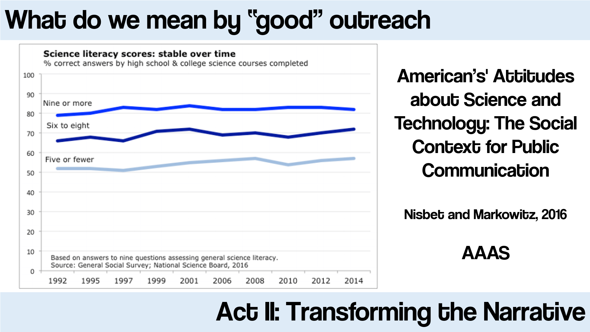 Slap Watches (2080x1183), Png Download