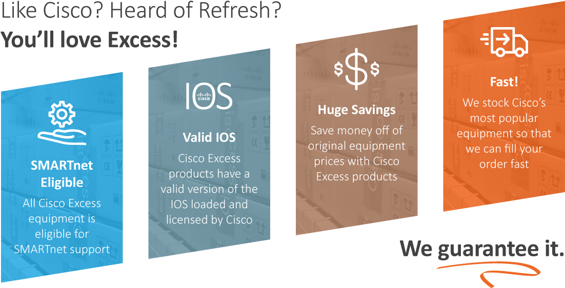 Cisco Excess - Graphic Design (1200x644), Png Download