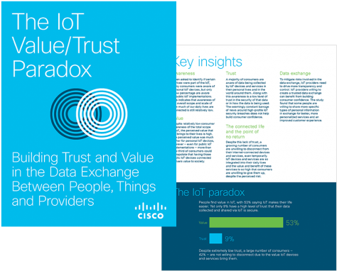 The Iot Value/trust Paradox (530x423), Png Download