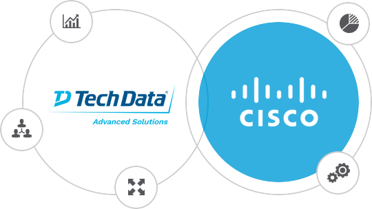 Find Out More - Cisco N7k-hv-3.5kw Nexus 7000 3.5kw High Voltage P/s (540x304), Png Download