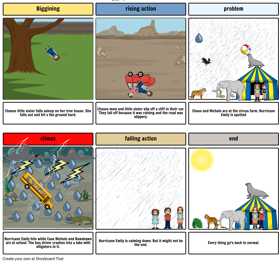 Storm Runners - Storyboard (1164x1086), Png Download