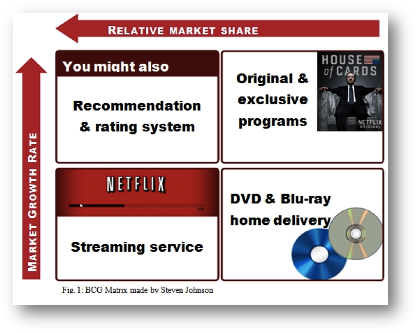 1 - House Of Cards: The Complete First Season Blu-ray (868x697), Png Download