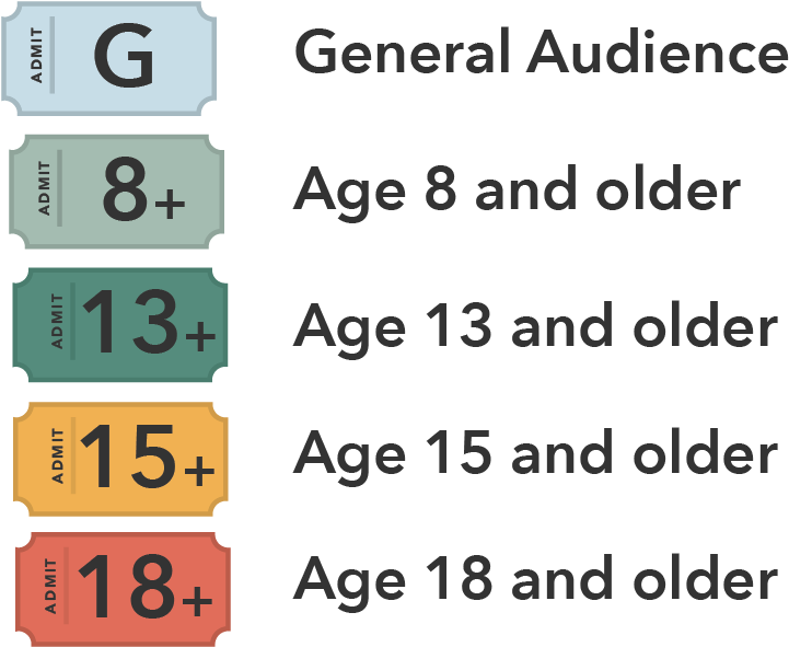 Classification Icons Movies - 300 Years Of An Alsatian-american Family: Martin Hauser (895x768), Png Download