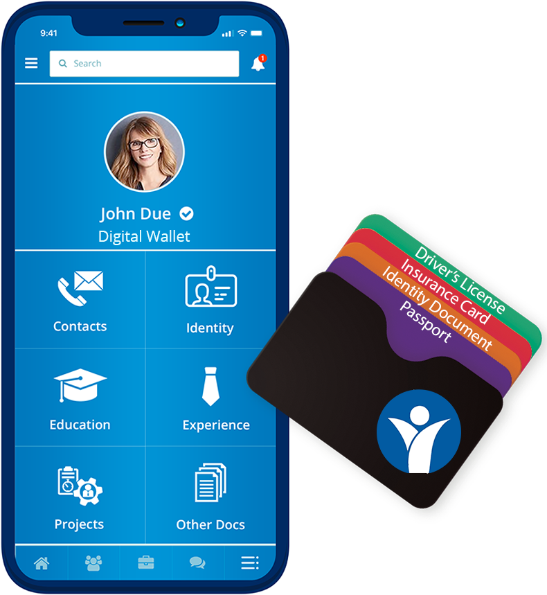 Secure And Trustworthy Wallet With Verified Documents - Ecosystem (800x858), Png Download