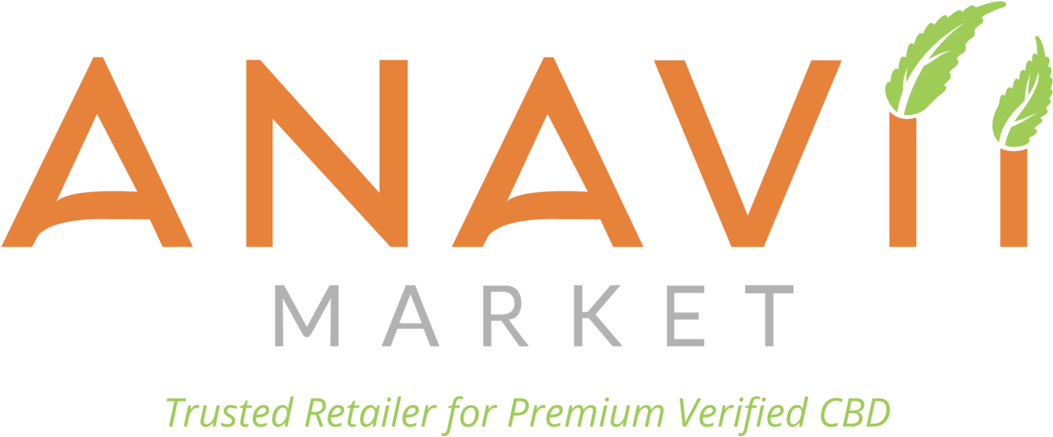 Anavii Market Trusted Retailer For Premium Verified - Mr. Yoga's 2,100 Asanas (1500x640), Png Download