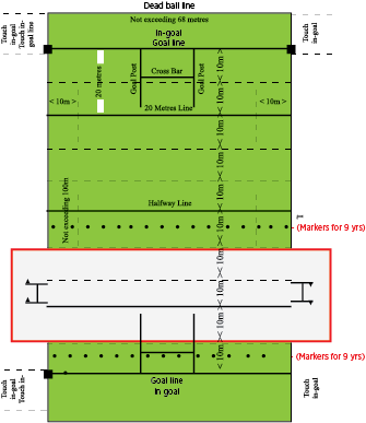 Rugby League Mini Footy Field - Rugby League (348x506), Png Download