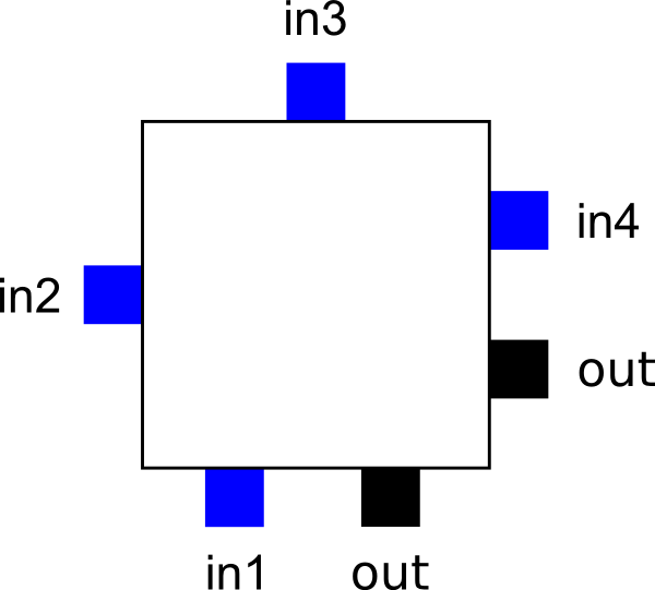 Logic Block Pins Svg Clip Arts 600 X 541 Px (600x541), Png Download