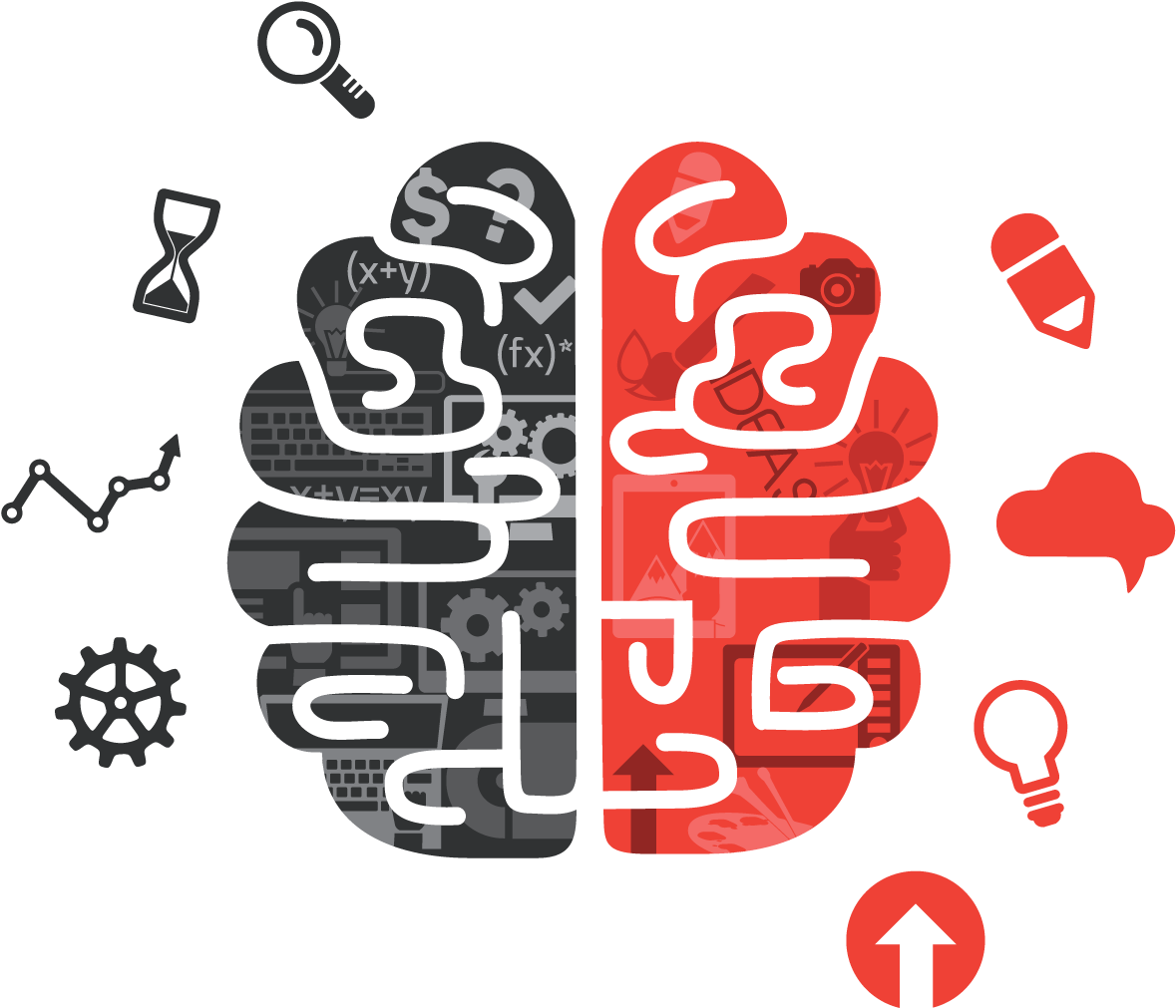 2018 Higher Rock Creative Studio • 315 Sw Maple St, - Creative Brain Png Transparent (1200x1038), Png Download