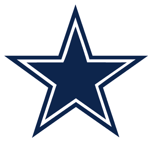 Dallas Cowboys Logo Png - Dallas Cowboys (1200x630), Png Download