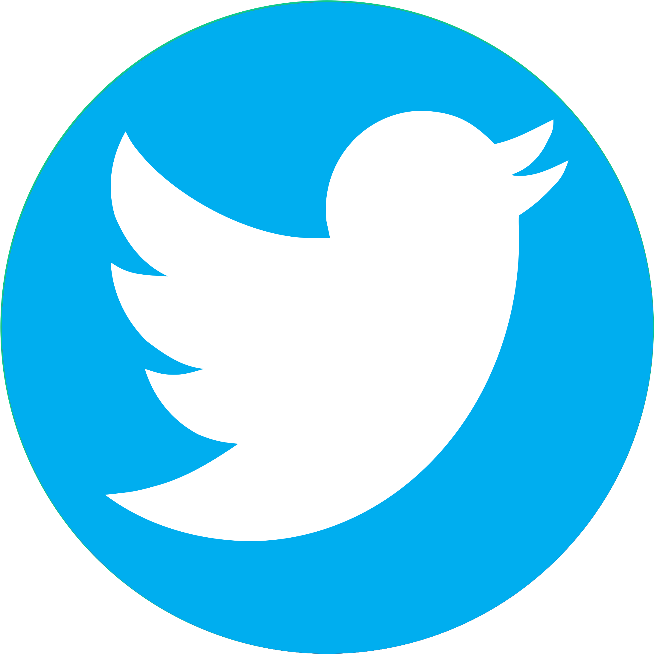 Twitter Logo Png Transparent Background - Logo Twitter Png (2267x2267), Png Download