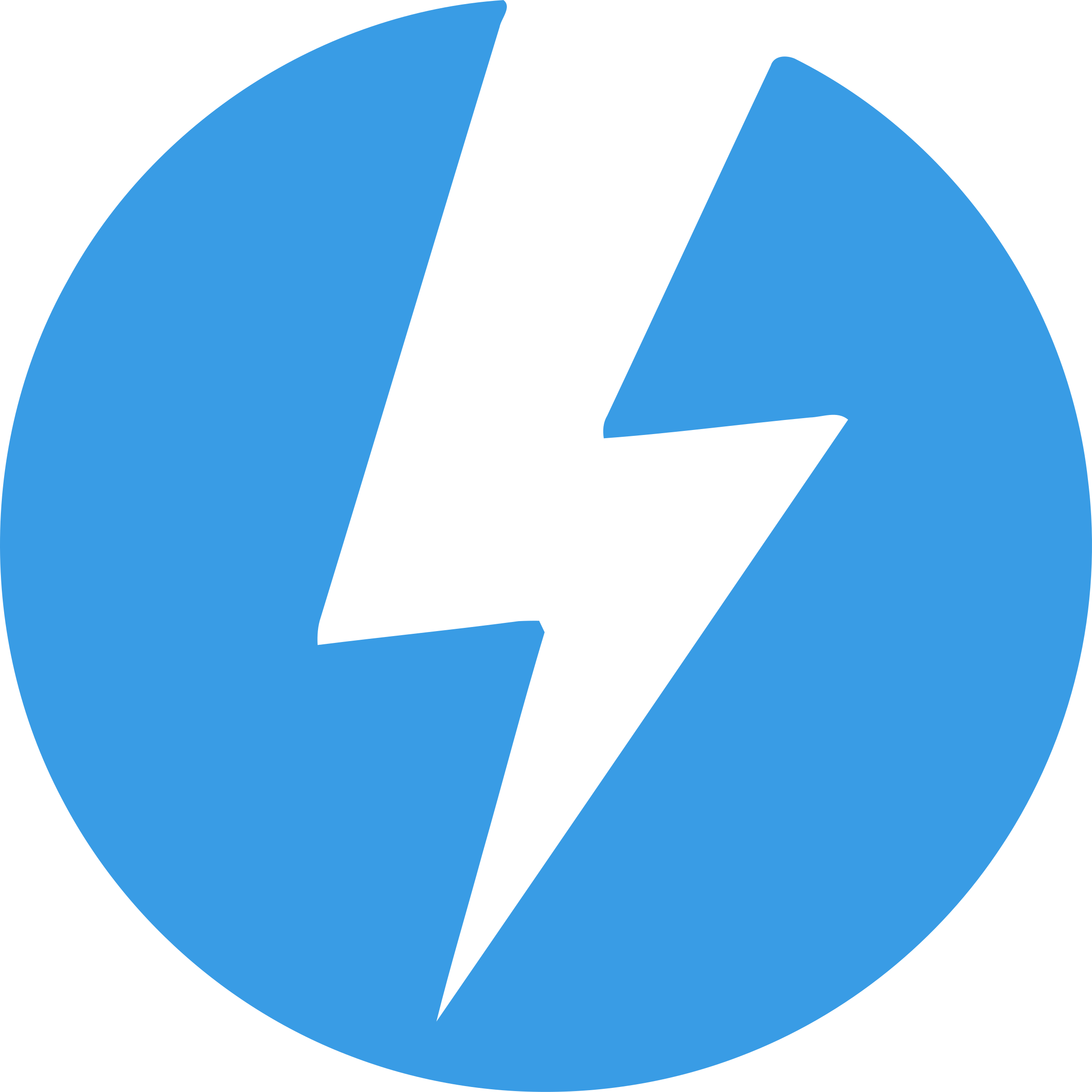 Daemon Tools Logo Png Transparent - Daemon Tools Logo Png (2400x2400), Png Download
