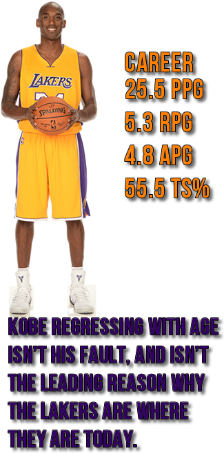 1 - Lakers (350x714), Png Download