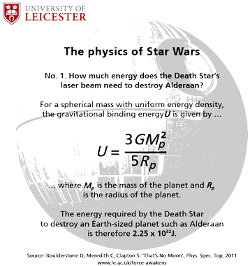 Deathstar-01 - University Of Leicester (400x400), Png Download