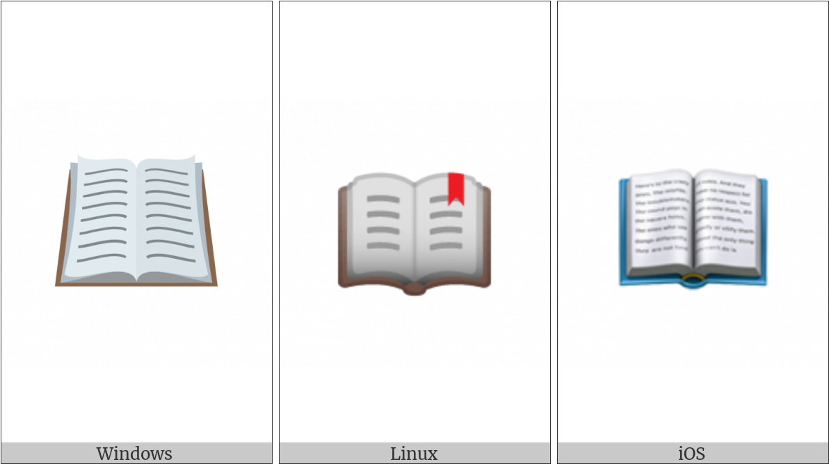 Open Book On Various Operating Systems - Book (1200x675), Png Download