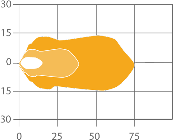 Trapezoid Light Beam - Flood (600x600), Png Download