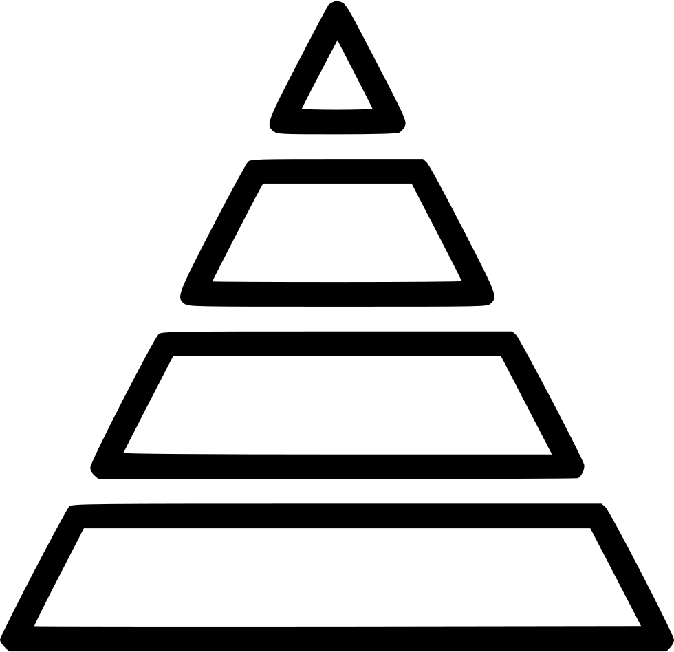 Business Company Finance Planning Pyramid Chart Statics - Pyramid Chart (980x948), Png Download