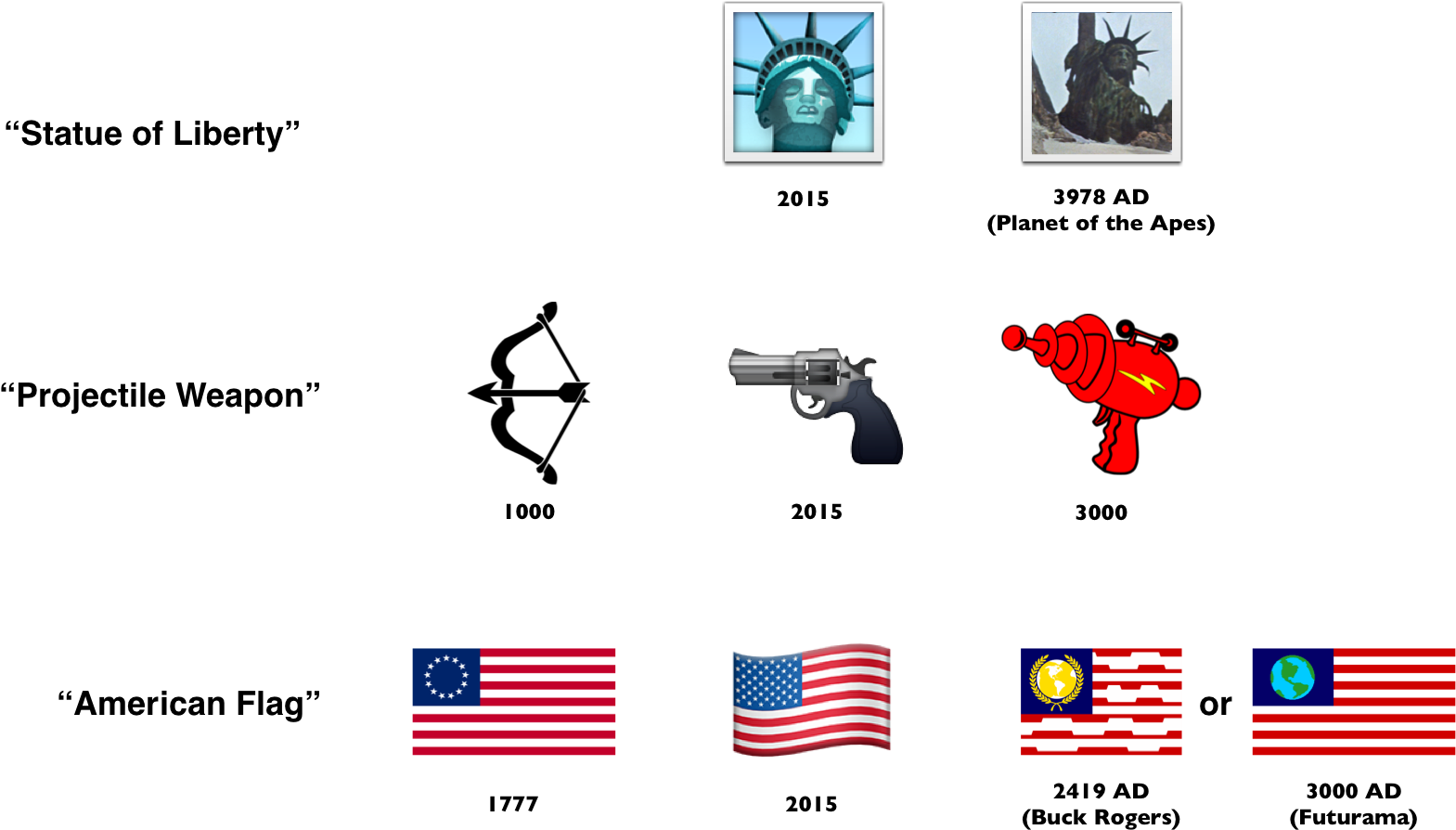 Even In The Early 2000s, We Have The Opportunity To - Ptm Images Fresh Starts Silkscreened Mirror Framed (1570x984), Png Download