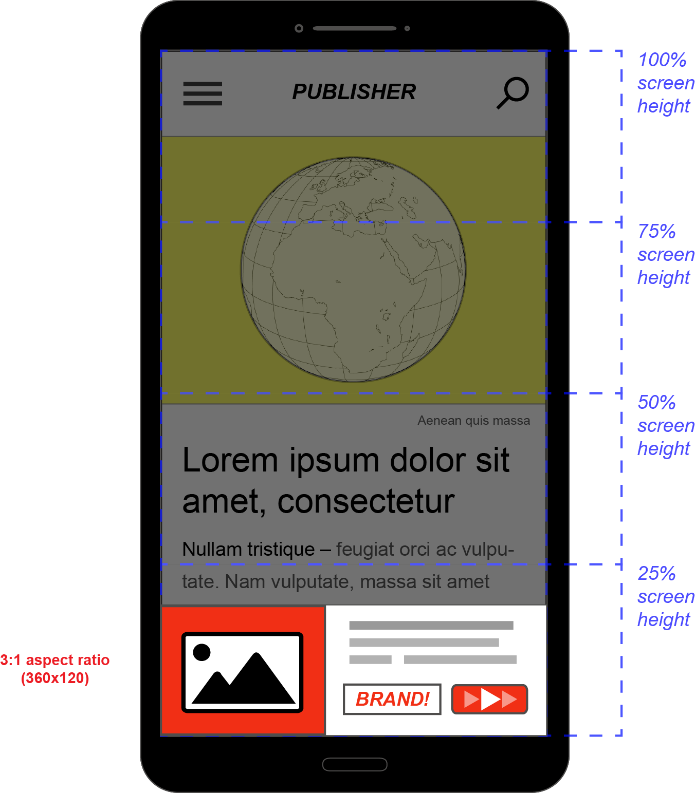 Mobile Adhesion Banner - Banner Ad Mobile Example (1352x1544), Png Download