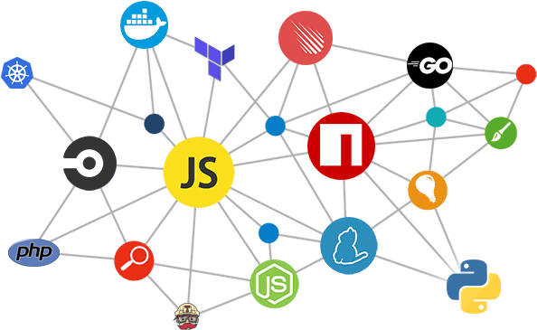 Renovate Languages Banner - Language (640x380), Png Download