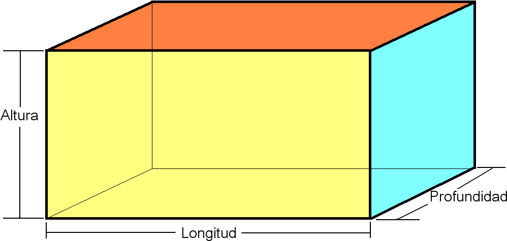 El Cuerpo De Revolución Generado Por Un Rectángulo, - Length Height And Depth (1024x594), Png Download