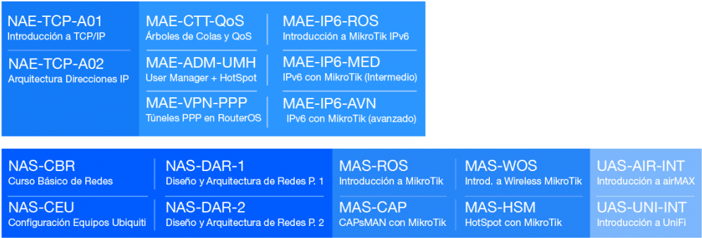Diagram (1024x413), Png Download
